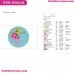 Spongebob Squarepants And Baby Jellyfishes Embroidery Design